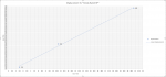 true hp rating based on displacement for small engines.png