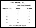 cr chart.jpg