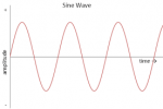 ac current.png