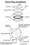 ringspacing1.jpg
