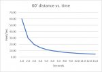 chart.jpg