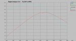 Hemi Head 220-0211.jpg