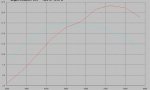 285-0211 curve.jpg