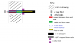 Stepped axle.png Stepped axle.png