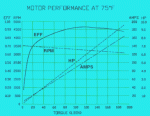 mantapowercurve.gif