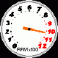 Low Output